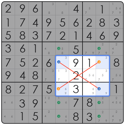 beginner sudoku puzzles